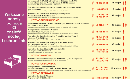 Tu bezdomny znajdzie pomoc – informacja dla mieszkańców Powiatu Skarżyskiego