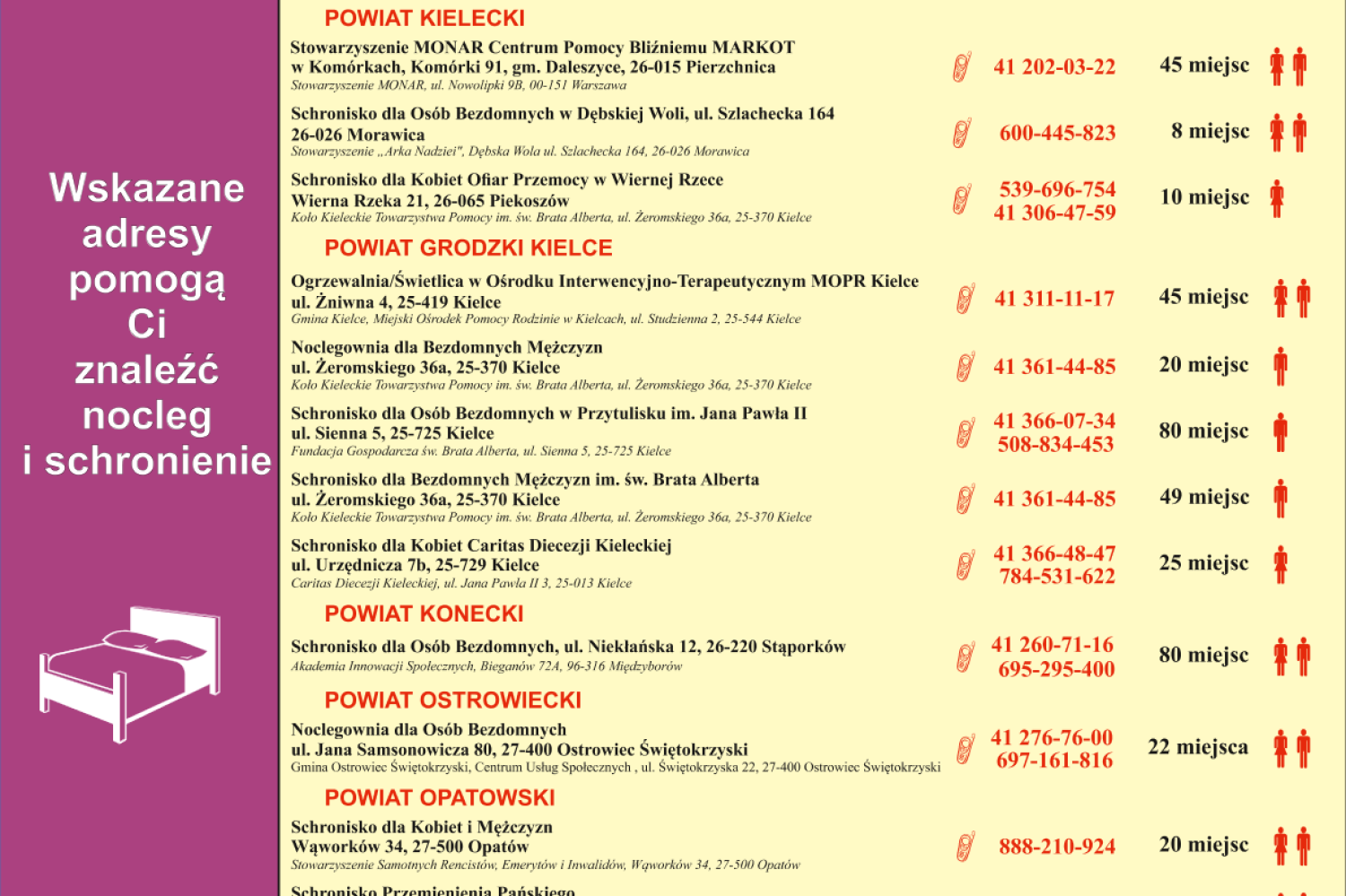 Tu bezdomny znajdzie pomoc – informacja dla mieszkańców Powiatu Skarżyskiego