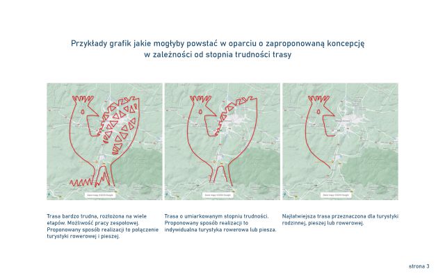 koncepcja trasy z motywem wycinanki