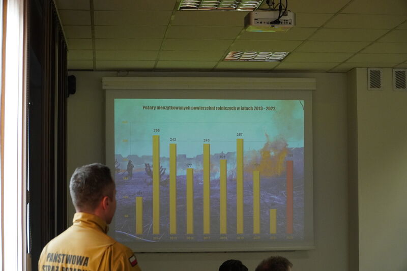 sprawozdanie - prezentacja z działań straży pożarnej w roku 2022