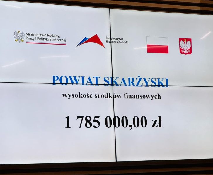  dofinansowanie pozyskane przez powiat skarżyski 