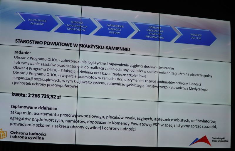podpisanie umów na dofinansowanie w ramach rządowego Programu Ochrony Ludności i Obrony Cywilnej