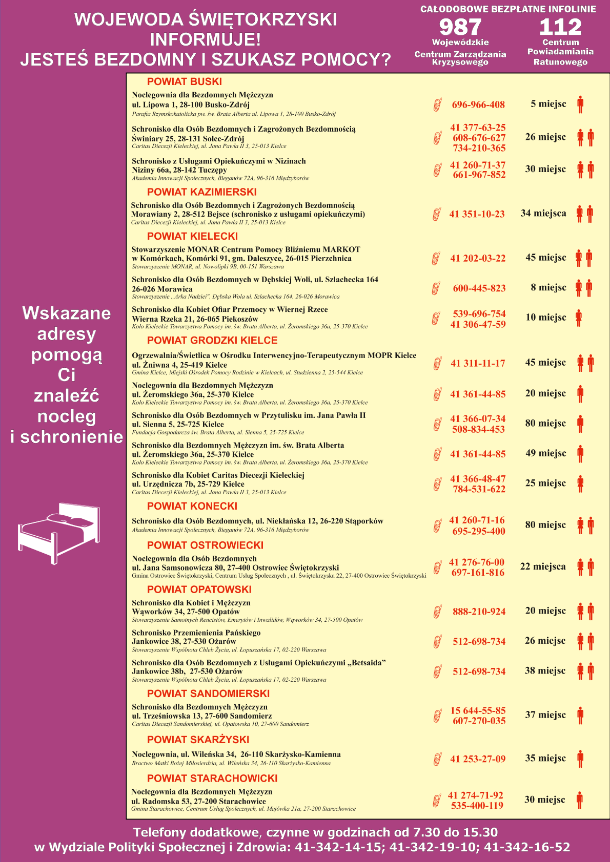 wykaz noclegowni na trenie województwa świętokrzyskiego