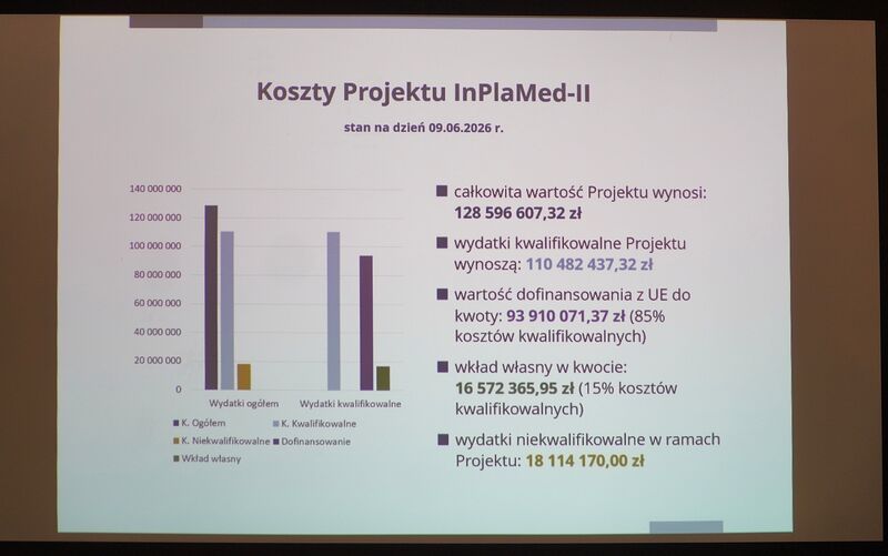 Konferencja inaugurująca projekt InPlaMed-II