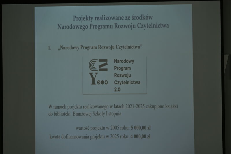 XXVII sesja
